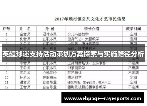 英超球迷支持活动策划方案探索与实施路径分析