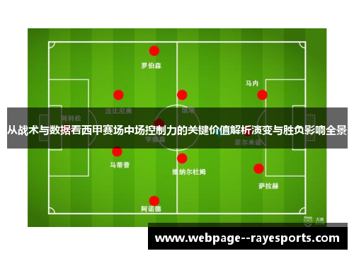 从战术与数据看西甲赛场中场控制力的关键价值解析演变与胜负影响全景