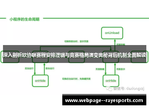 深入剖析欧协联赛程安排逻辑与竞赛格局演变奥秘背后机制全面解读