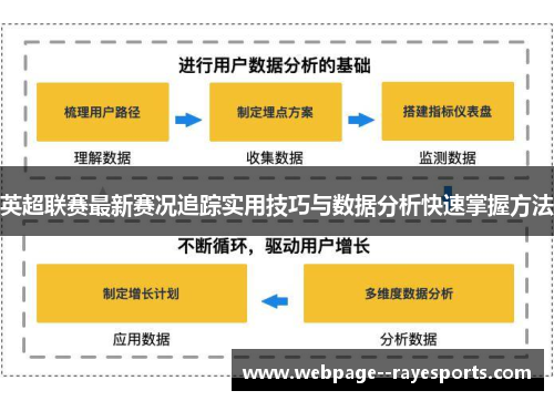 英超联赛最新赛况追踪实用技巧与数据分析快速掌握方法 英超联赛最新赛况追踪实用技巧与数据分析快速掌握方法