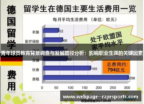 青年球员教育背景调查与发展路径分析：影响职业生涯的关键因素
