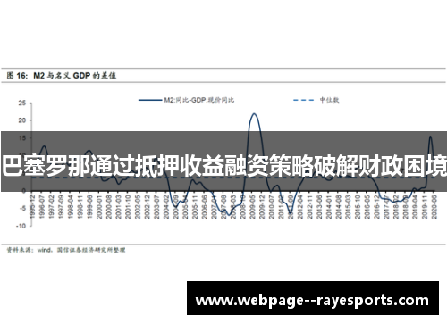 巴塞罗那通过抵押收益融资策略破解财政困境