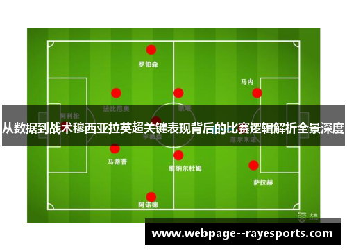 从数据到战术穆西亚拉英超关键表现背后的比赛逻辑解析全景深度 从数据到战术穆西亚拉英超关键表现背后的比赛逻辑解析全景深度