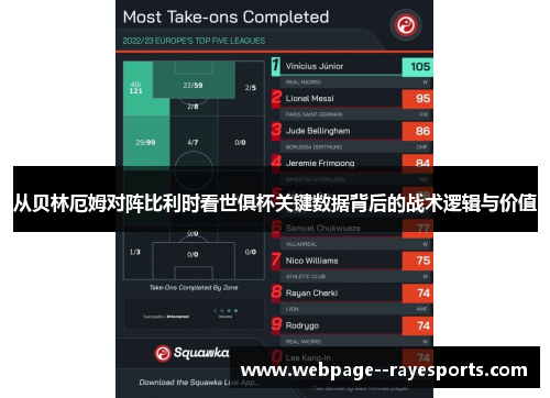从贝林厄姆对阵比利时看世俱杯关键数据背后的战术逻辑与价值