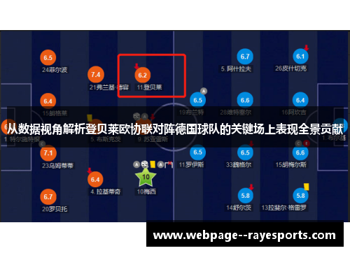 从数据视角解析登贝莱欧协联对阵德国球队的关键场上表现全景贡献