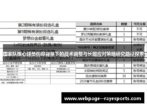 国家队核心球员伤停背景下的战术调整与长期应对策略研究路径探索 国家队核心球员伤停背景下的战术调整与长期应对策略研究路径探索