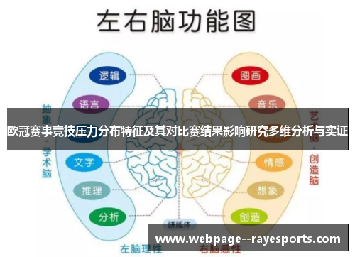 欧冠赛事竞技压力分布特征及其对比赛结果影响研究多维分析与实证