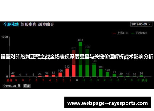 福登对阵热刺亚冠之战全场表现深度复盘与关键价值解析战术影响分析